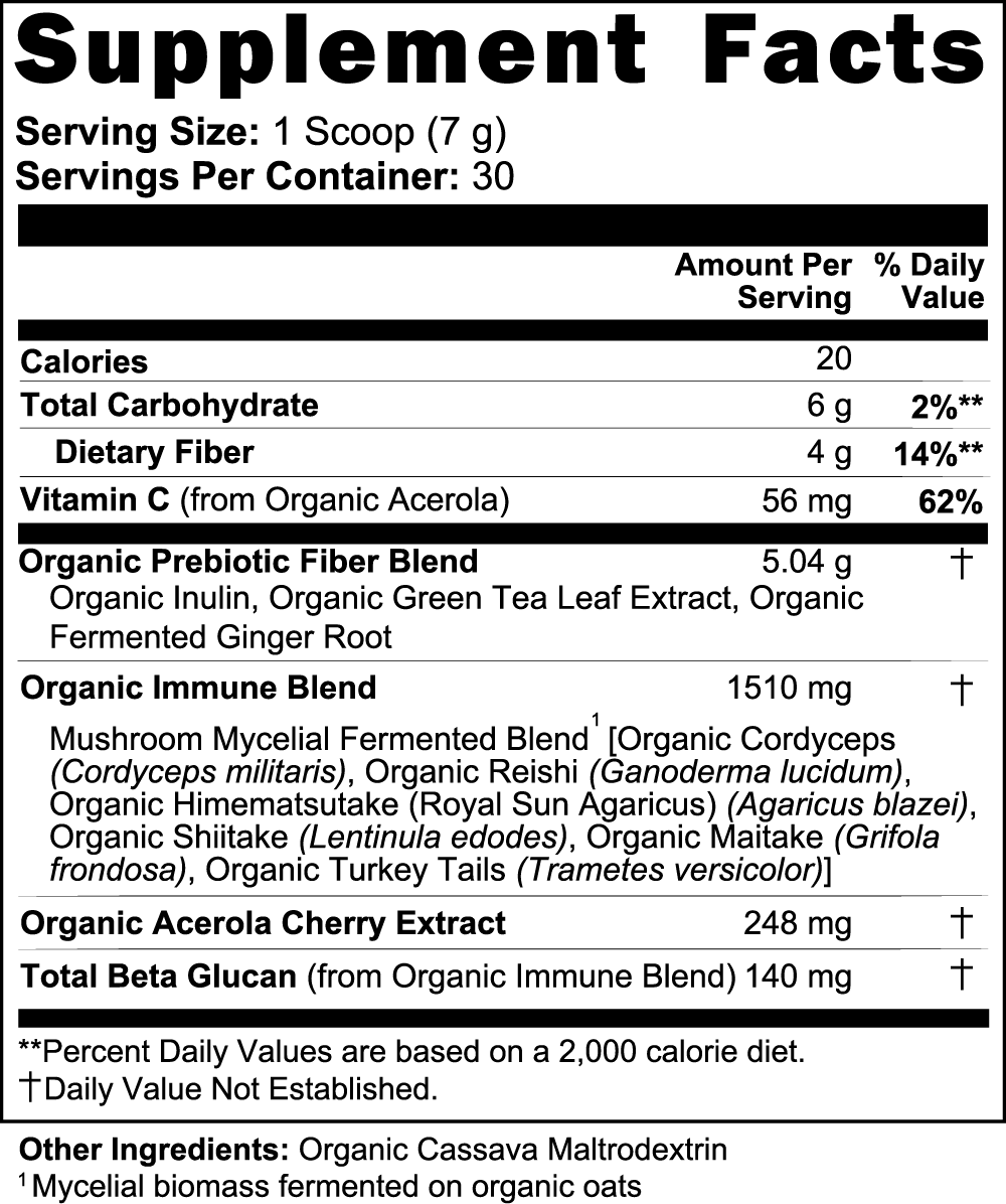 Gut Check Mushroom Blend by Ohio River Muscle Co., view 5