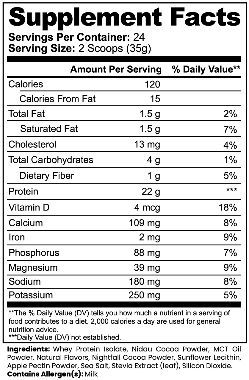 Iron Milk Chocolate Whey Protein Isolate by Ohio River Muscle Co., view 4